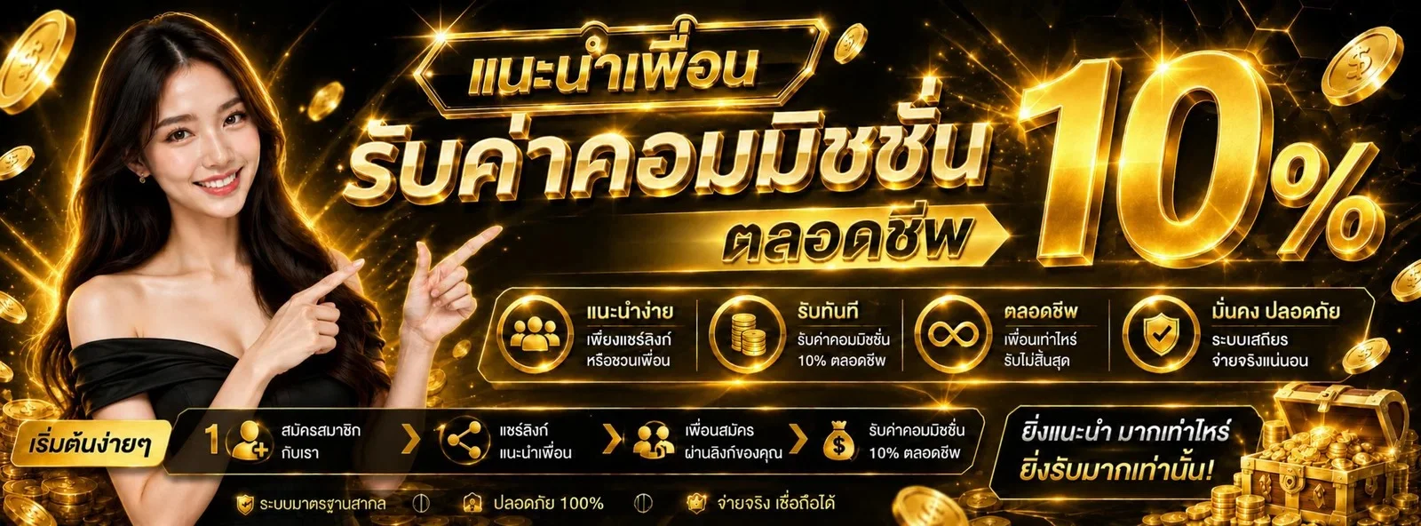 แบนเนอร์โปรโมชั่น ATM928 สมาชิกใหม่รับโบนัส 100%